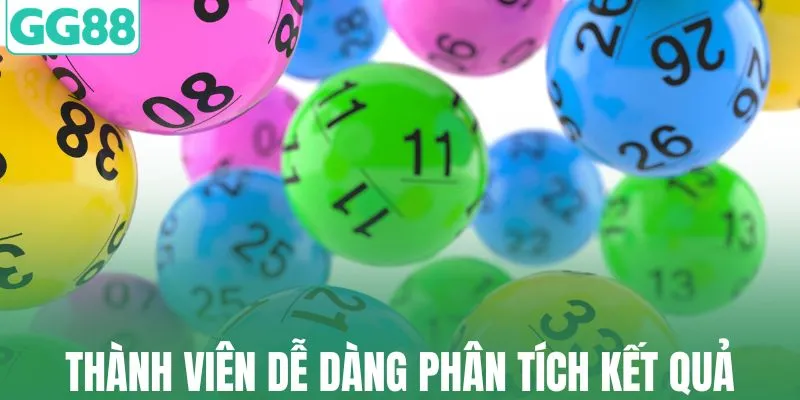 Bảng thông tin hiển thị rõ ràng trên hệ thống