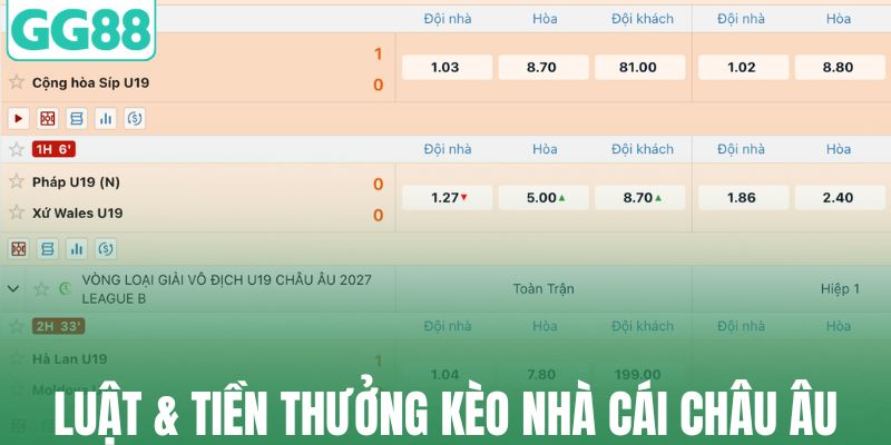 Luật và tiền thưởng kèo nhà cái châu Âu
