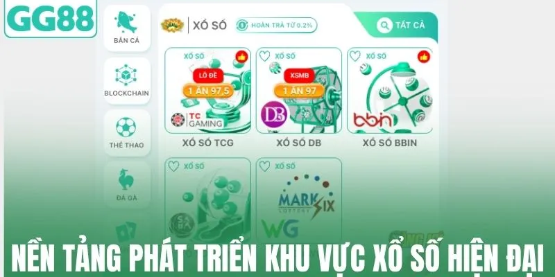 Nền tảng phát triển khu vực xổ số hiện đại