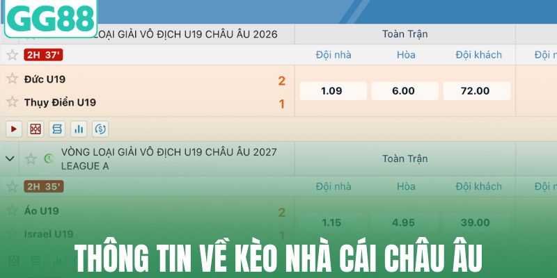 Thông tin về kèo nhà cái châu Âu