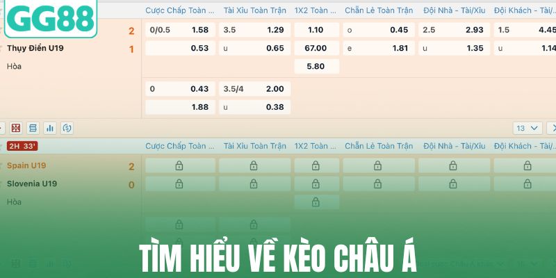 Tìm hiểu về kèo châu Á